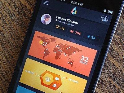App1