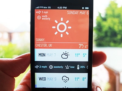 App2